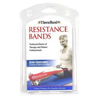 theraband-tricolor-bands-strong-exercise-bands